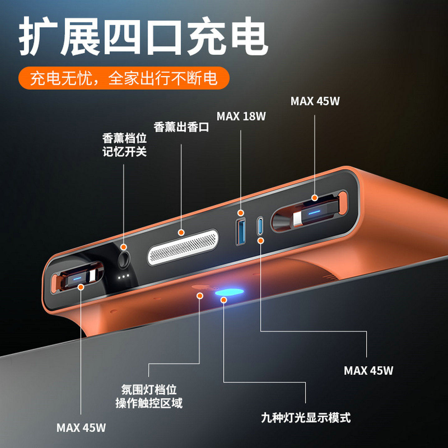 理想L6 L7 L8 L9车内装饰用品香薰氛围灯改装拓展坞充电器隐藏线,淘宝优惠券,粉丝福利购,淘宝优惠卷