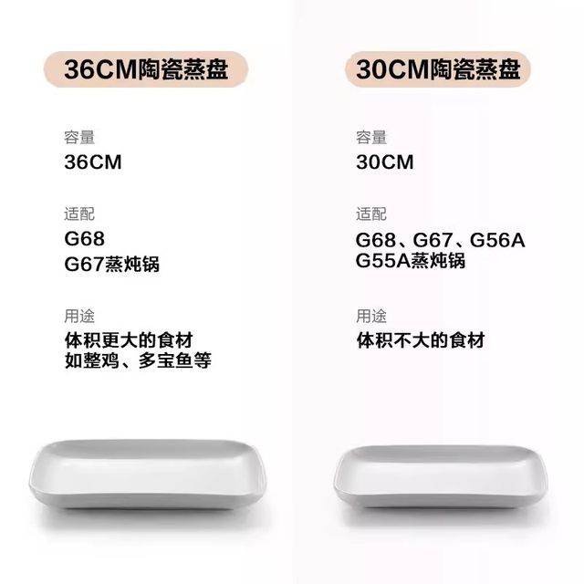 Beiding Steamed Stew Pot Accessories Nordic Dish Steamed Grilled Vegetable Grilled Dish Grilled Dish