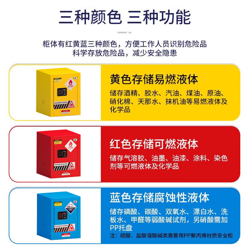 防爆柜危化品储存柜实验柜pp酸碱加仑柜防火柜气瓶柜化学品安全柜,淘宝优惠券,粉丝福利购,淘宝优惠卷