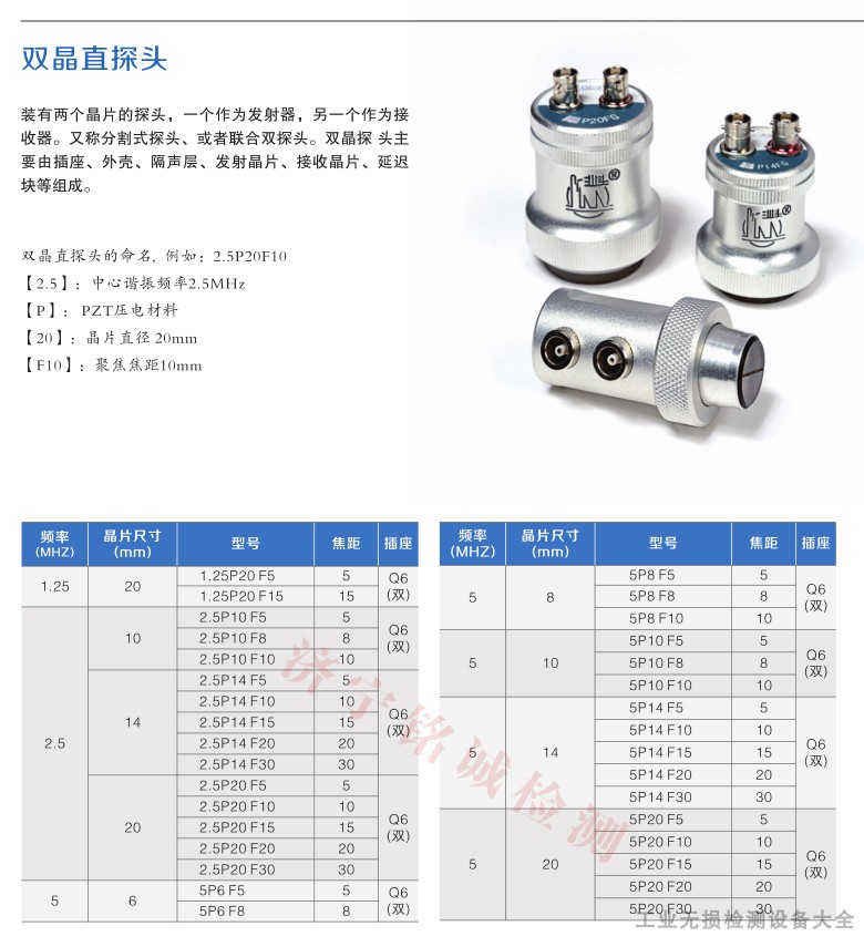 汕头产 双晶直探头2.5P14/20FG  5P20纵波分割式探头工业探伤专用 - 图1