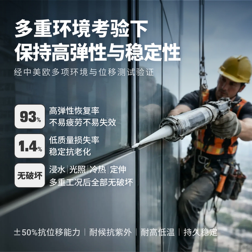 整箱批发 陶熙道康宁791玻璃胶 室内外门窗中性硅酮耐候胶防水胶 - 图0