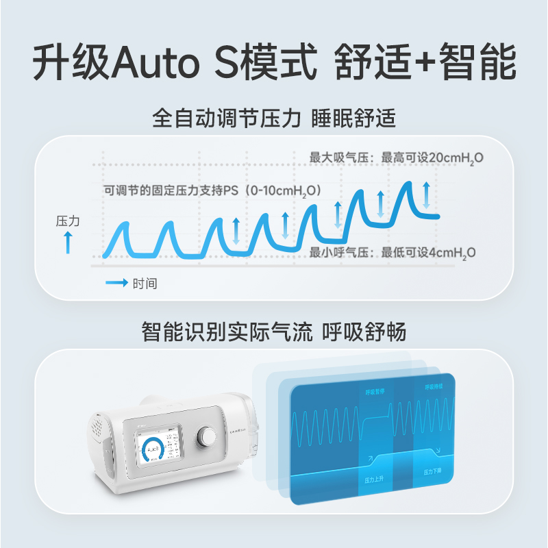 鱼跃呼吸机家用全自动老人睡眠止鼾器打鼾打呼噜无创呼吸机YH820