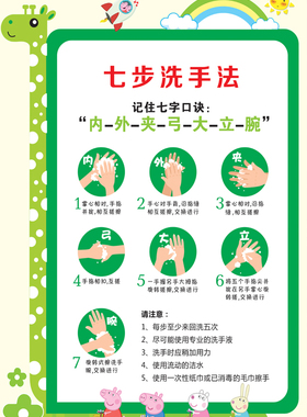学校幼儿园医院步骤图贴纸海报