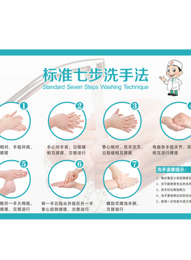 学校幼儿园洗手间医院诊所步骤图