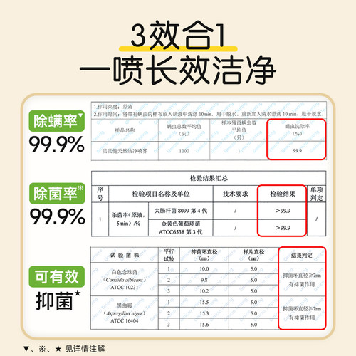 超威贝贝健除螨喷雾剂家用被子宿舍床垫除菌除螨免洗免晒 - 图1