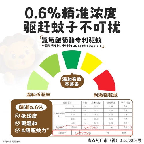 8 бутылок из 8 бутылок бейгимского электрического комара репеллента для всей семьи