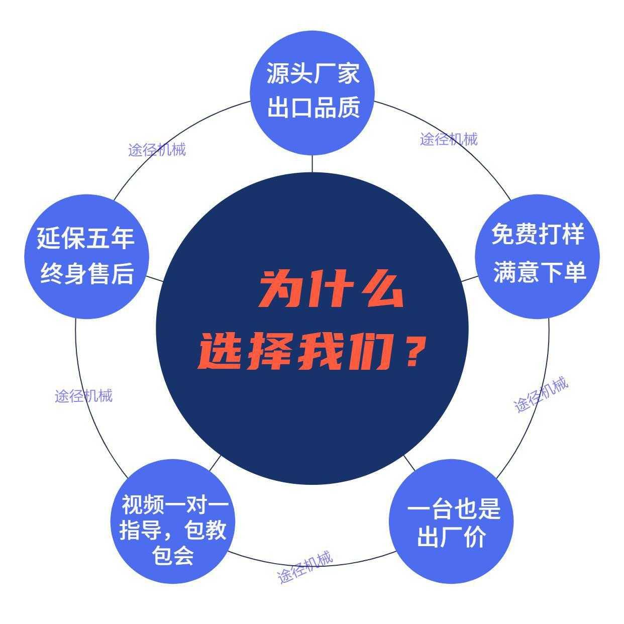 全自动智能边封机木材踢脚线长地毯包装机不限长度热收缩膜包装机 - 图2