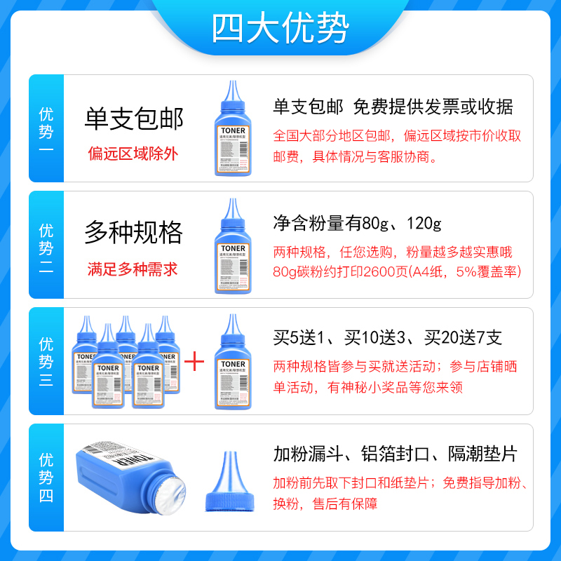 适用兄弟7420碳粉TN2050 MFC-7220 7450 HL2040 2045 2070N 2075N FAX-2820 DCP7010 7025打印机墨粉 - 图2