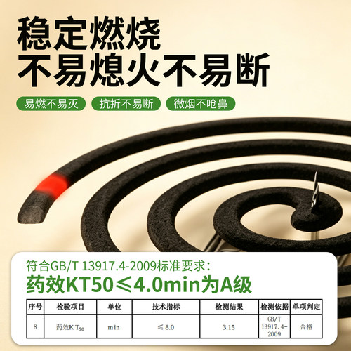 九喜艾叶草蚊香家用强力驱蚊灭蚊盘香非无毒户野外儿童文香盒批发 - 图2