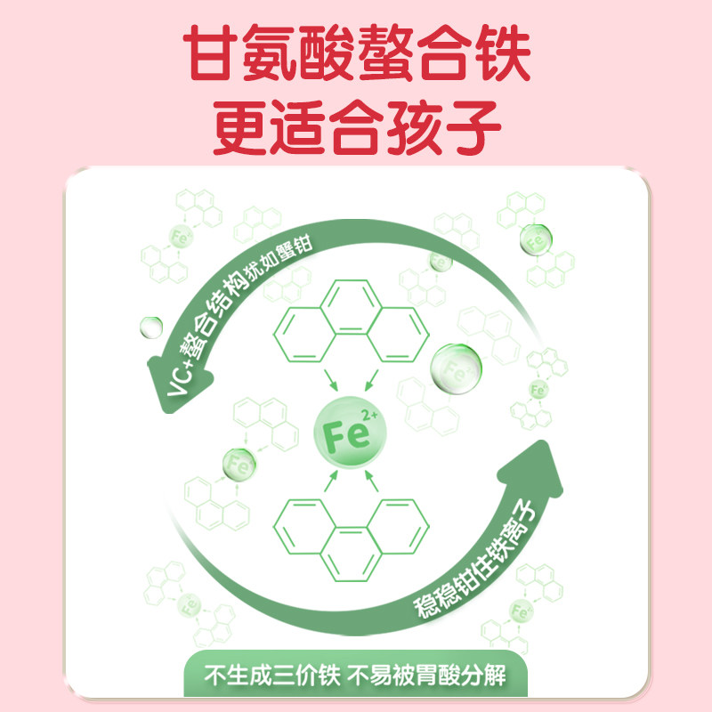 witsbb健敏思甘氨酸螯合铁锌草莓口味复合铁剂进口液体铁60ml