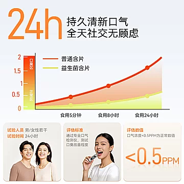 一个子弹仓+10袋补充装！无糖益生菌含片[10元优惠券]-寻折猪