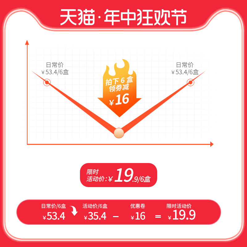 kissport无糖薄荷糖口气清新糖果零食维生素C口香糖网红接吻糖U - 图0