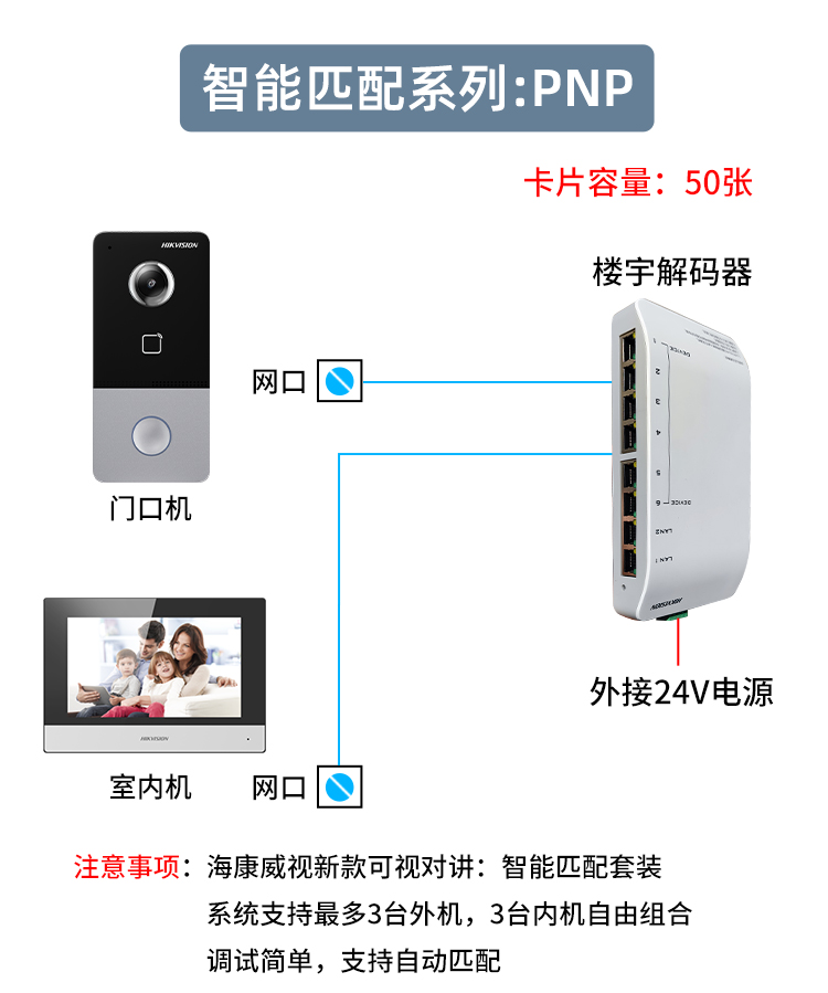 海康威视可视对讲门铃带显示屏别墅可视对讲门禁系统门口机KVJ113