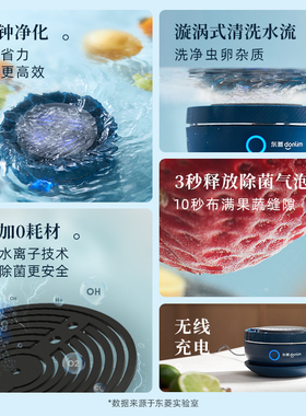 行业爆款东菱第四代果蔬清洗机