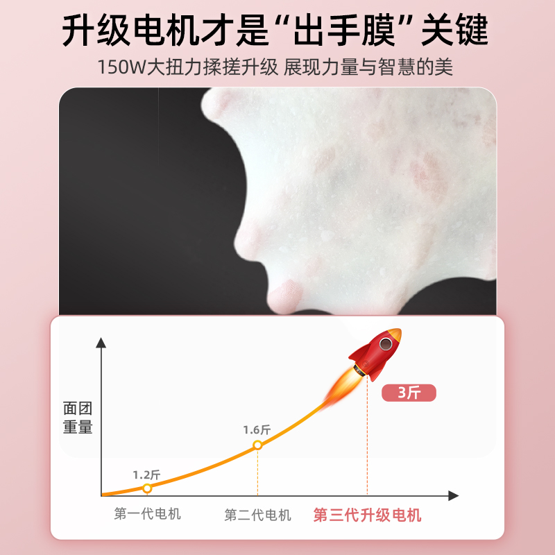 donlim /东菱dl-jd08面包机明治机 东菱面包机