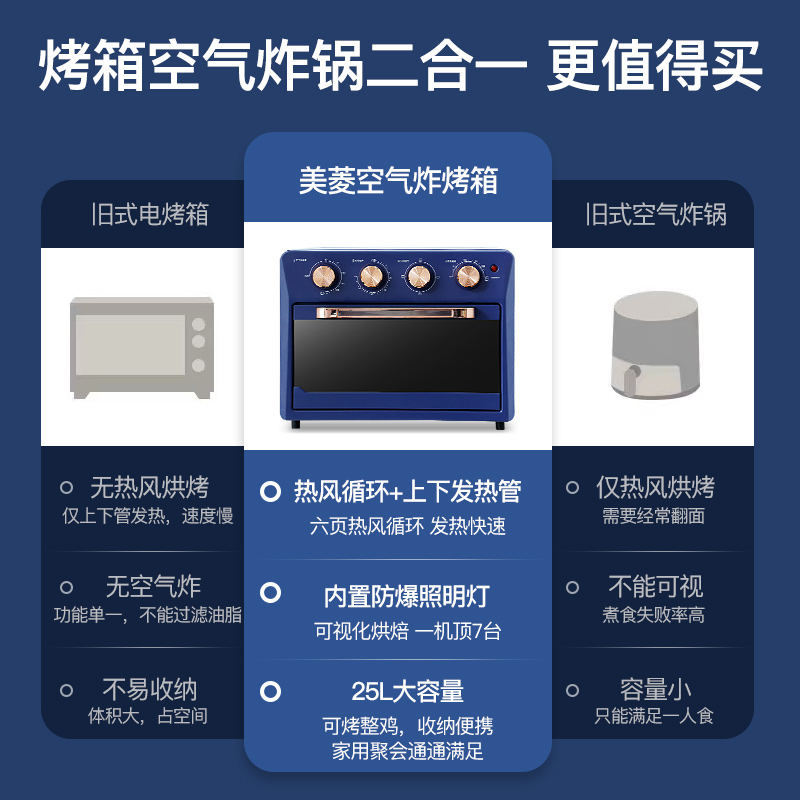 美菱空气炸烤箱炸锅多功能一体机 美菱酷釜空气炸锅
