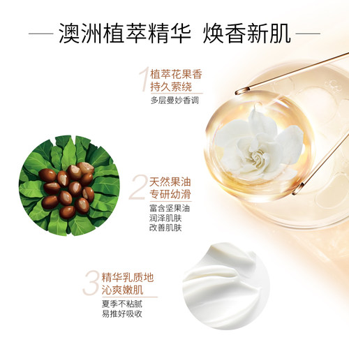 MOR经典香氛身体乳女栀子花香润肤乳身体保湿滋润澳洲进口 - 图1
