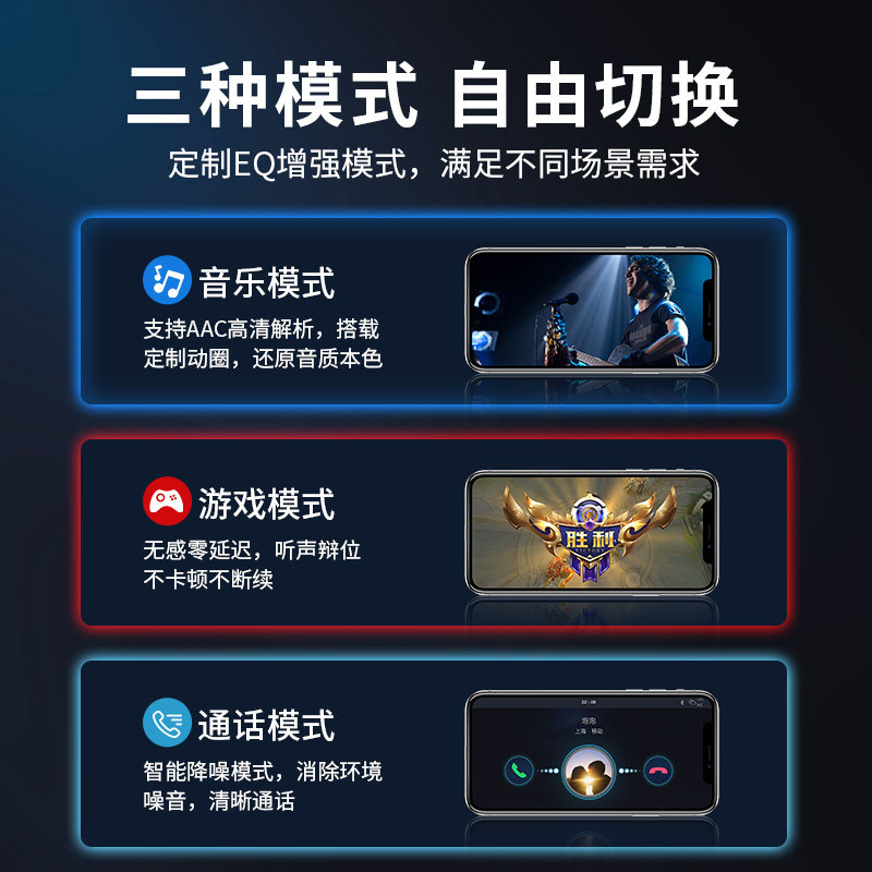 兰士顿华为索尼苹果oppo小米vivo 兰士顿米佳耳蓝牙耳机