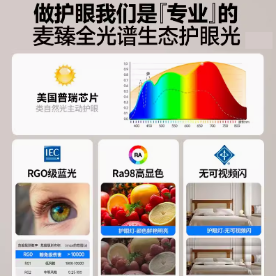 普瑞学习护眼灯嵌入式led石膏板吊顶书桌房长条办公室超薄吸顶灯 - 图0