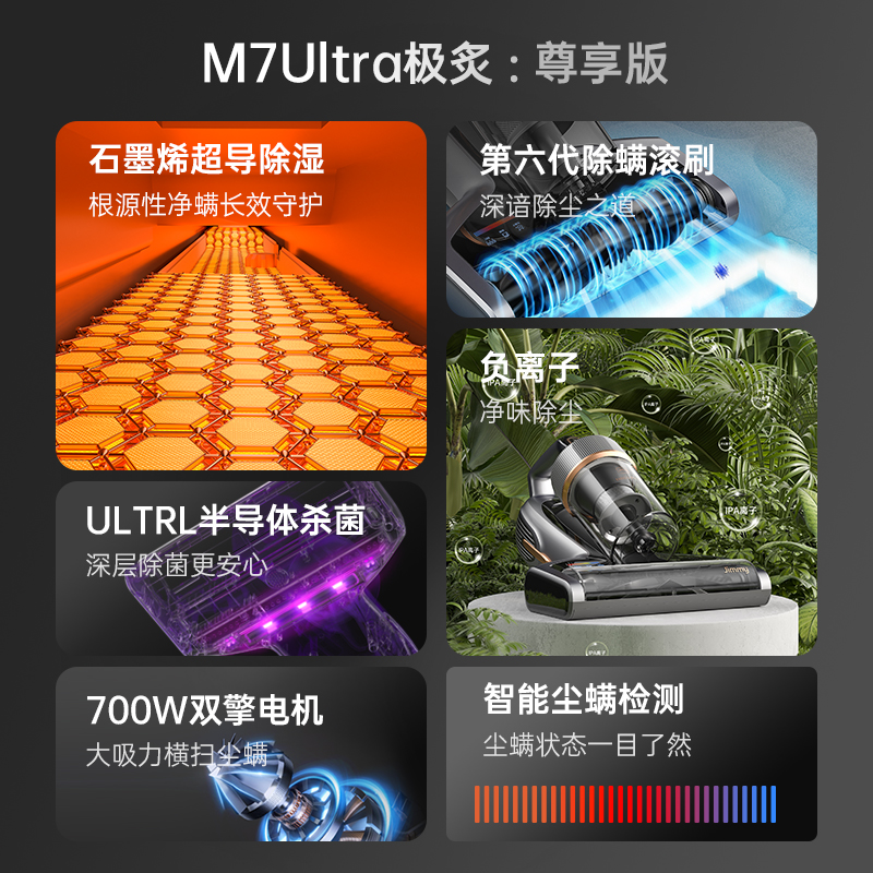 【极炙】莱克吉米M7 Ultra石墨烯远红外除螨仪床上家用吸螨虫神器 - 图0