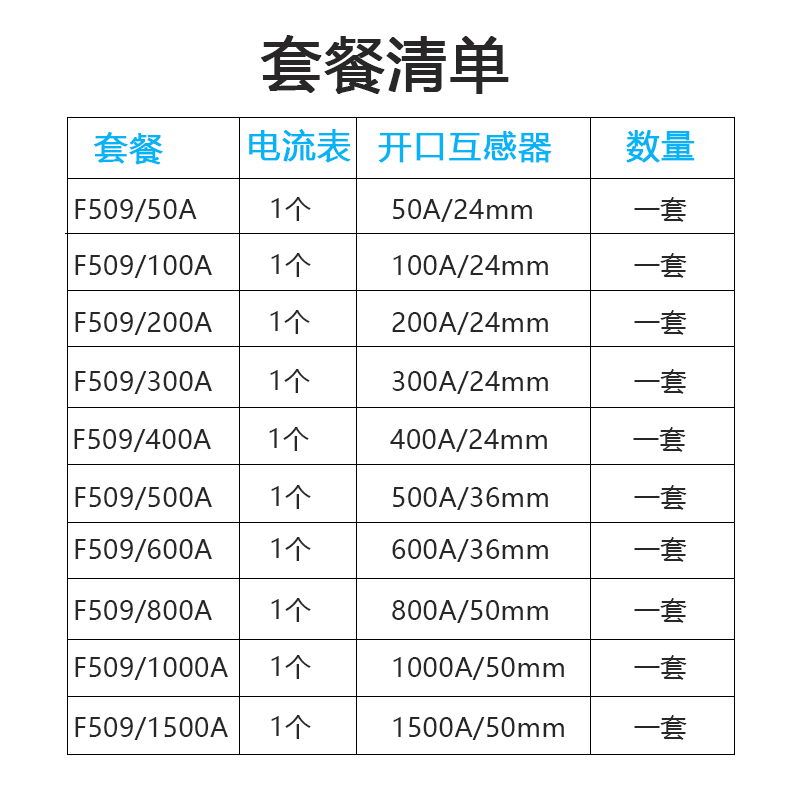 丰七牌F509交流数显电流表继电器上下限报警输送带过载控制器开关