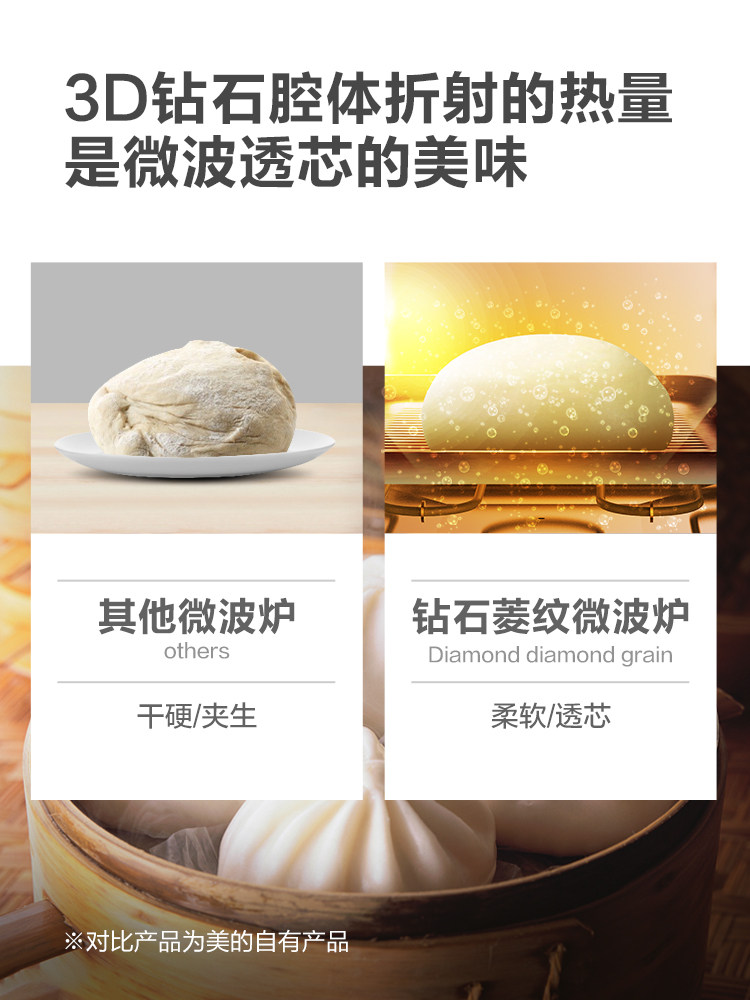 美的l213c家用小型迷你智能微波炉 美的美迅专卖微波炉
