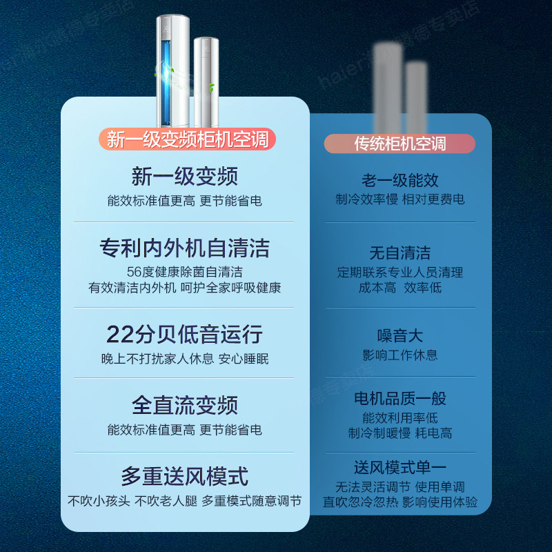 【立减100】海尔统帅立式3匹柜机 haier海尔腾德空调