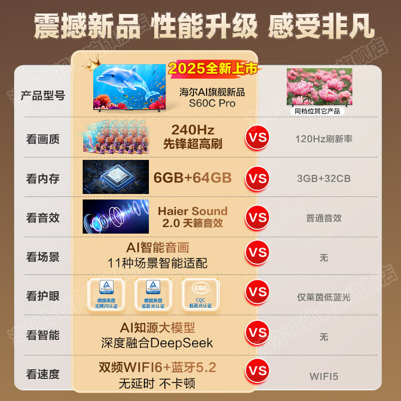 Haier s6065/55/75 smart LCD TV