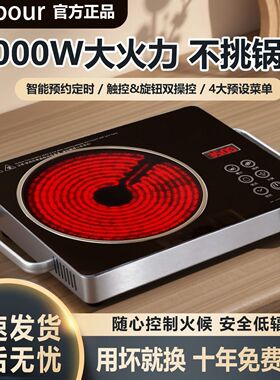 Induction cooker, electric furnace, electric ceramic furnace