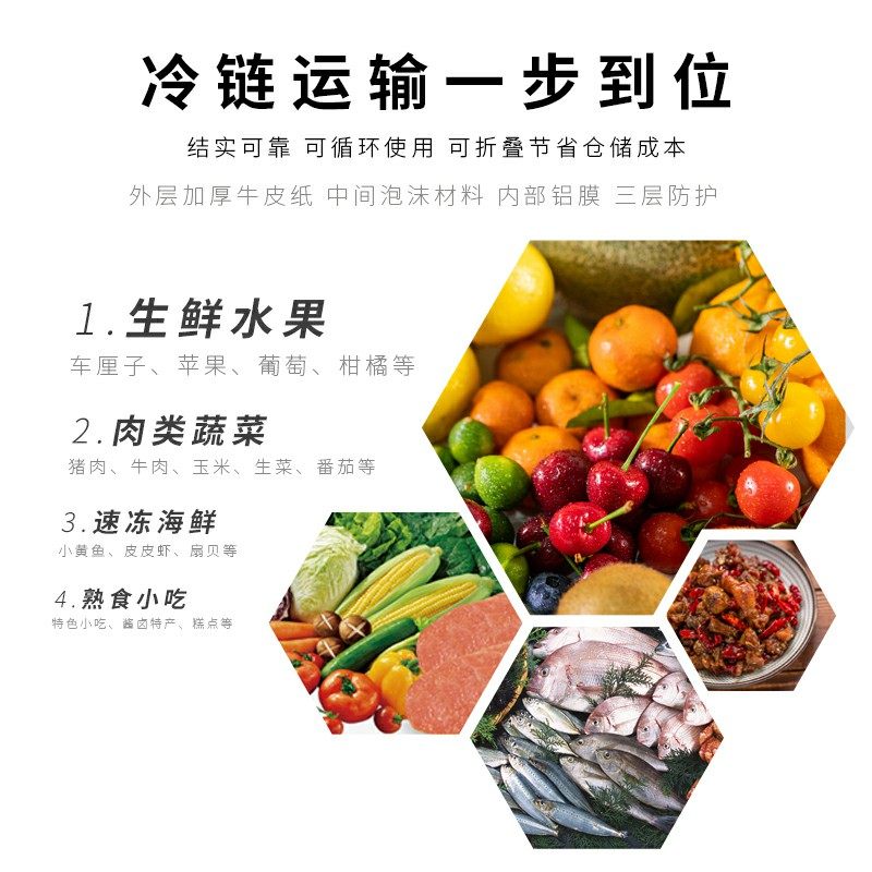 预制菜保温保鲜冷链纸箱铝箔泡沫箱生鲜锡纸箱冷链快递水果礼品箱,淘宝优惠券,粉丝福利购,淘宝优惠卷