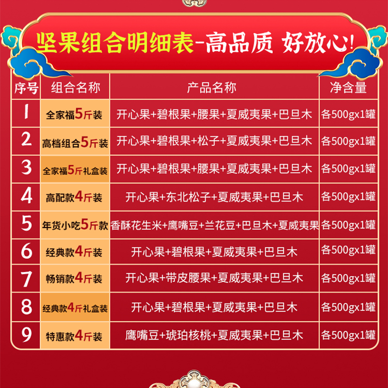 年货坚果组合新年礼盒零食大礼包干果整箱10斤批发散装称斤送领导-图2