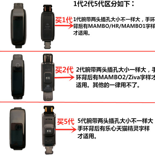 乐心手环腕带智能手环mambo1/2/5代表带多彩运动HR ziva替换环带-图1