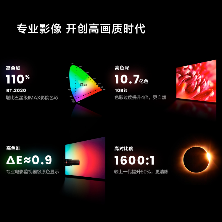 【超高质价比】Vidda C1S 海信4K纯三色激光投影仪240Hz家用超高清激光投影机游戏电视投屏客厅智能家庭影院1