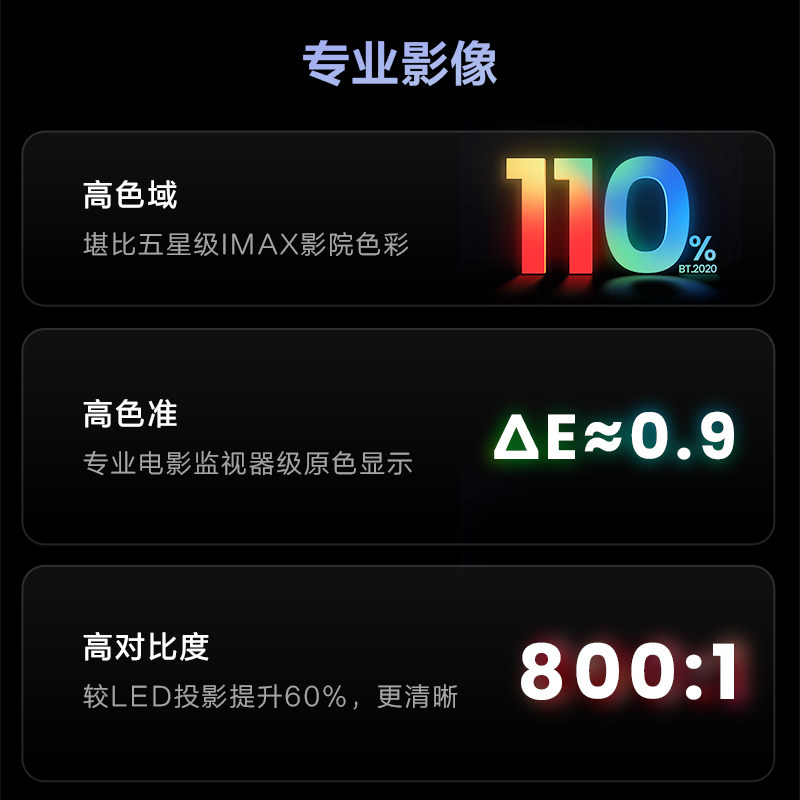  Vidda投影机