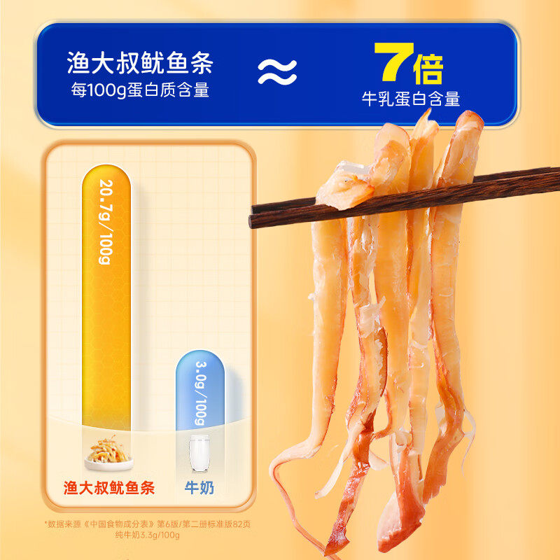 渔大叔鱿鱼丝条手撕鱿鱼干解馋零食鱿鱼开袋即食休闲零食大连特产,淘宝优惠券,粉丝福利购,淘宝优惠卷