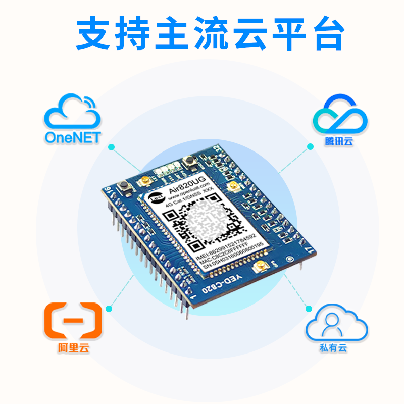 银尔达4g模块DTU串口透传GPS+北斗双定位秒定位精度高速度快GNSS - 图2