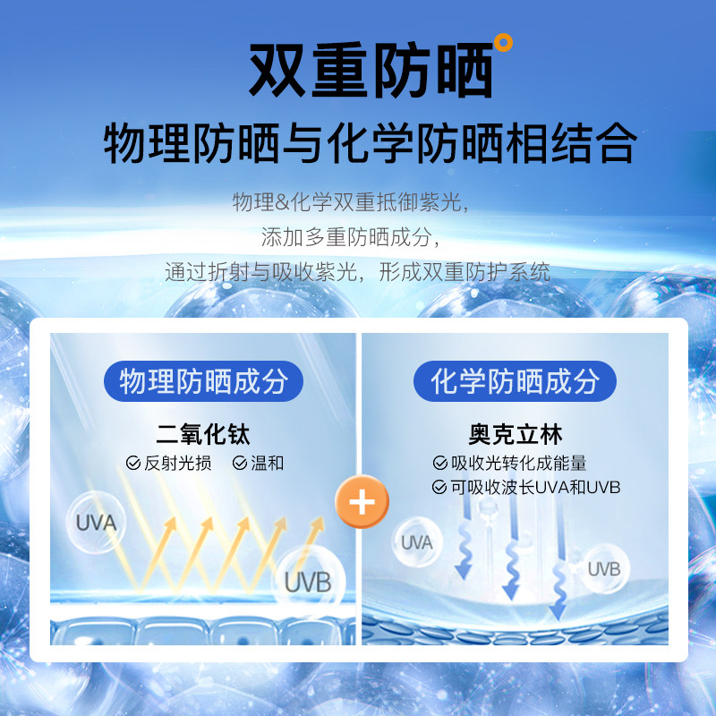 Lancer King防晒霜塑美大健康隔离防晒乳轻薄透气提亮肤色三合一,淘宝优惠券,粉丝福利购,淘宝优惠卷