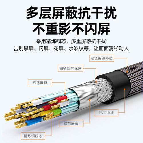 秋叶原hdmi高清线电脑机顶盒连接电视显示屏4K高清视频数据线0515 - 图0