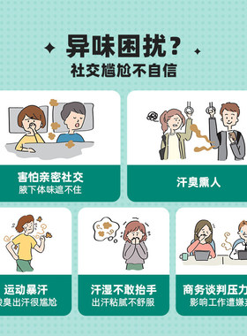 Deonatulle杜得乐止汗石腋下非止汗露走滚珠净味膏（多款可选）