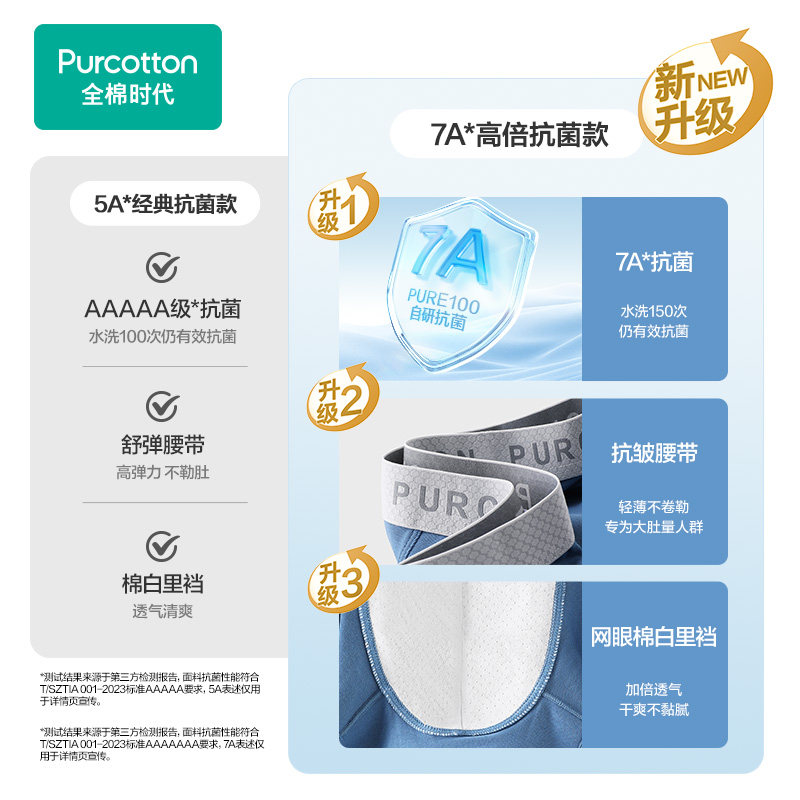 全棉时代男士抗菌内裤纯棉透气裤头新款男生3条装平角裤短裤