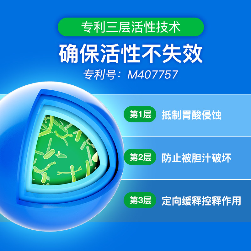 5盒乐力调理大人儿童肠道益生菌 乐力新乐力益生菌