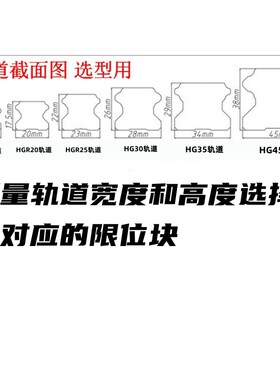 直线导轨限位块 HGH导轨防脱堵头HGR15 20 25 轨道固定块线轨定位