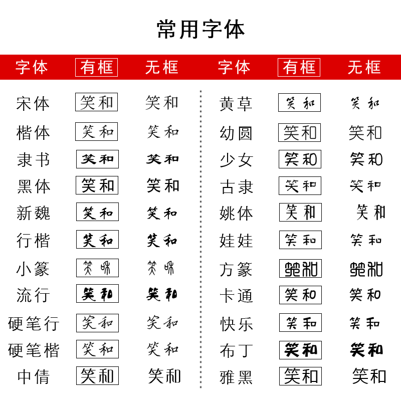 姓名印章手写体签名名字章签字雕刻医生护士人名个人私印私人便携伸缩扣自动按压式个性可爱办公工作盖章刻字 - 图3