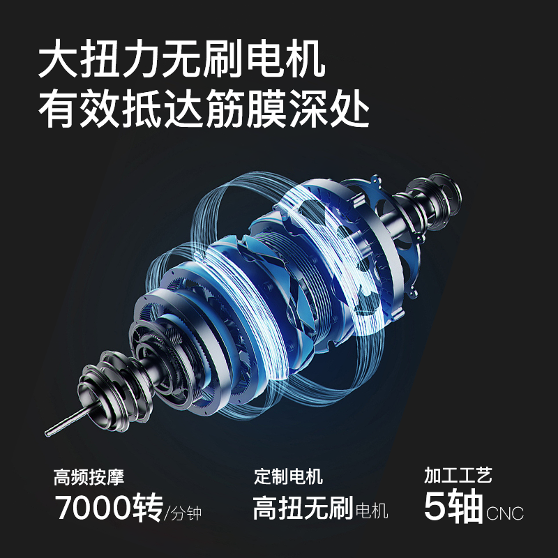 菠萝君筋膜松解仪深层筋膜放松rapid release 经络运动损伤按摩枪