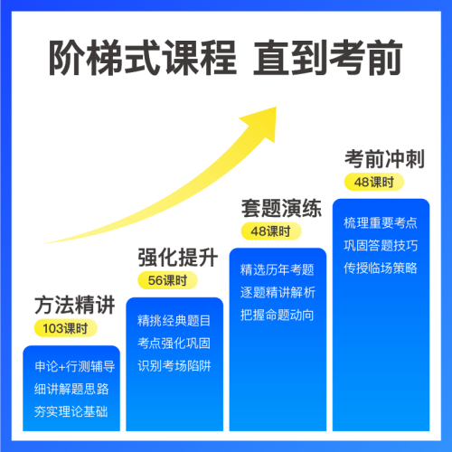 粉笔公考2025国家公务员考试国考网课教材视频粉笔980系统班