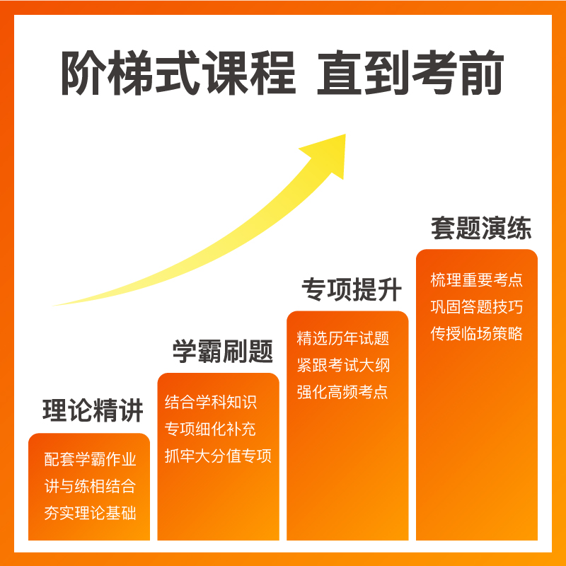 粉笔教师 2024湖北教师招聘考试农教基综学科网课视频系统班 - 图1