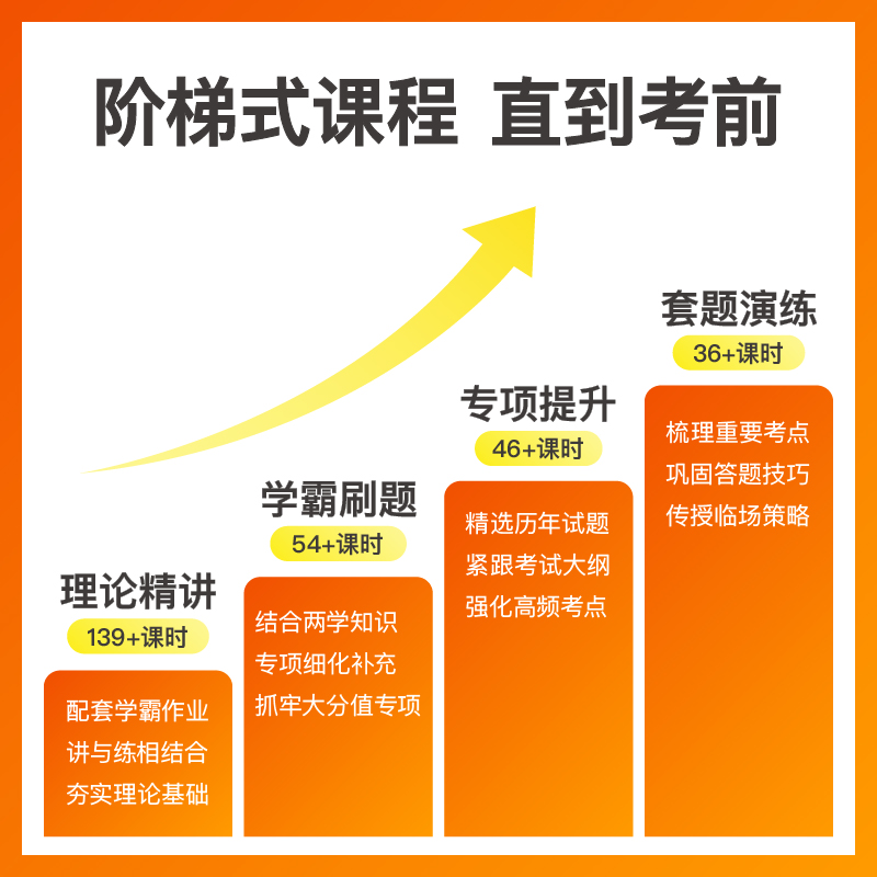 粉笔教师 2024广西教师招聘编制考试教育学教育法网课系统班 - 图1