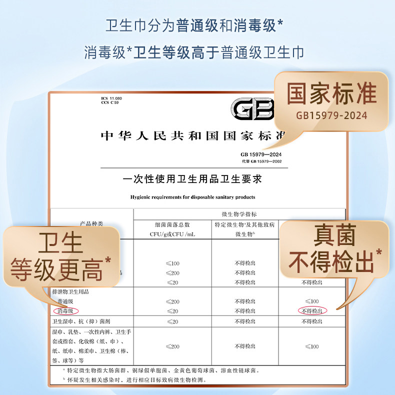 淘淘氧棉天山白卫生巾全周期日夜用组合纯棉消毒级姨妈巾正品整箱,淘宝优惠券,粉丝福利购,淘宝优惠卷