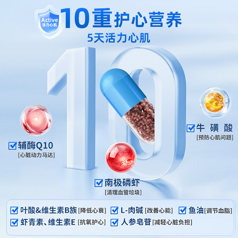 德国Candypeti狗狗辅酶q10猫咪预防保护心脏肥大宠物心肌肥大,淘宝优惠券,粉丝福利购,淘宝优惠卷