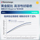 Noromega coenzyme q10 ແຄບຊູນອ່ອນມີ PQQ